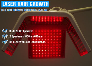 300 واط العلاج بالليزر عيادة لتساقط الشعر ، وانخفاض مستوى العلاج بالليزر فقدان الشعر مؤلم