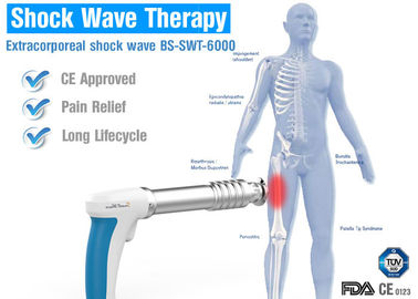 العلاج بالموجات فوق الصوتية الذكية للتنس الكوع ، علاج الصدمة الفيزيائية لالتهاب الأوتار