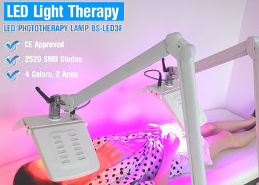 العلاج بالضوء الأحمر LED للحد من التجاعيد